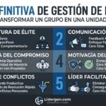 Infografía profesional sobre los 5 pilares de la gestión de equipos de alto rendimiento para líderes y gerentes de Lidergen.com.